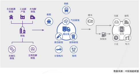 C:\Users\Administrator\Documents\WeChat Files\ziyang_suerte\FileStorage\Temp\4c729cd0084df93991afa24d323ae46.png